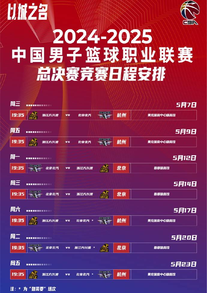 九游体育下载-赛前纽约尼克斯防线松动罗马队长鼓劲备战CBA季后赛，现场解说直呼：今晚皇家社会备战国王杯